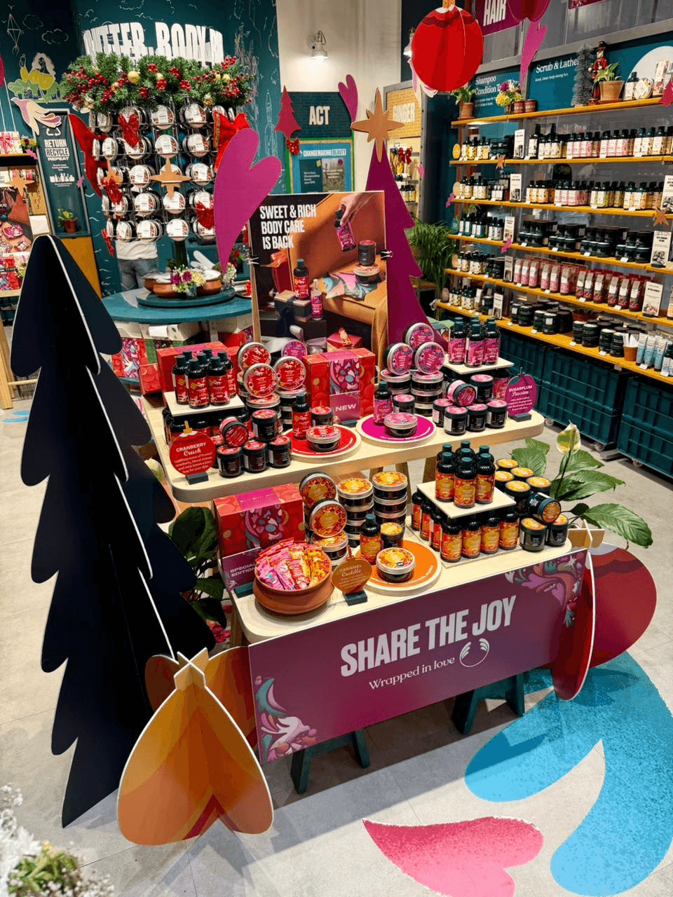 Body Shop Premium Retail